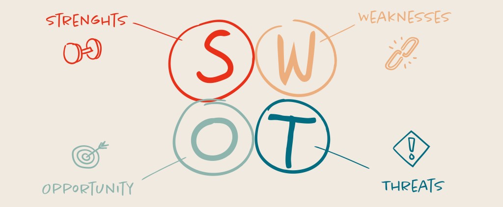 The Rhythm That Keeps Goals In&nbsp;Focus